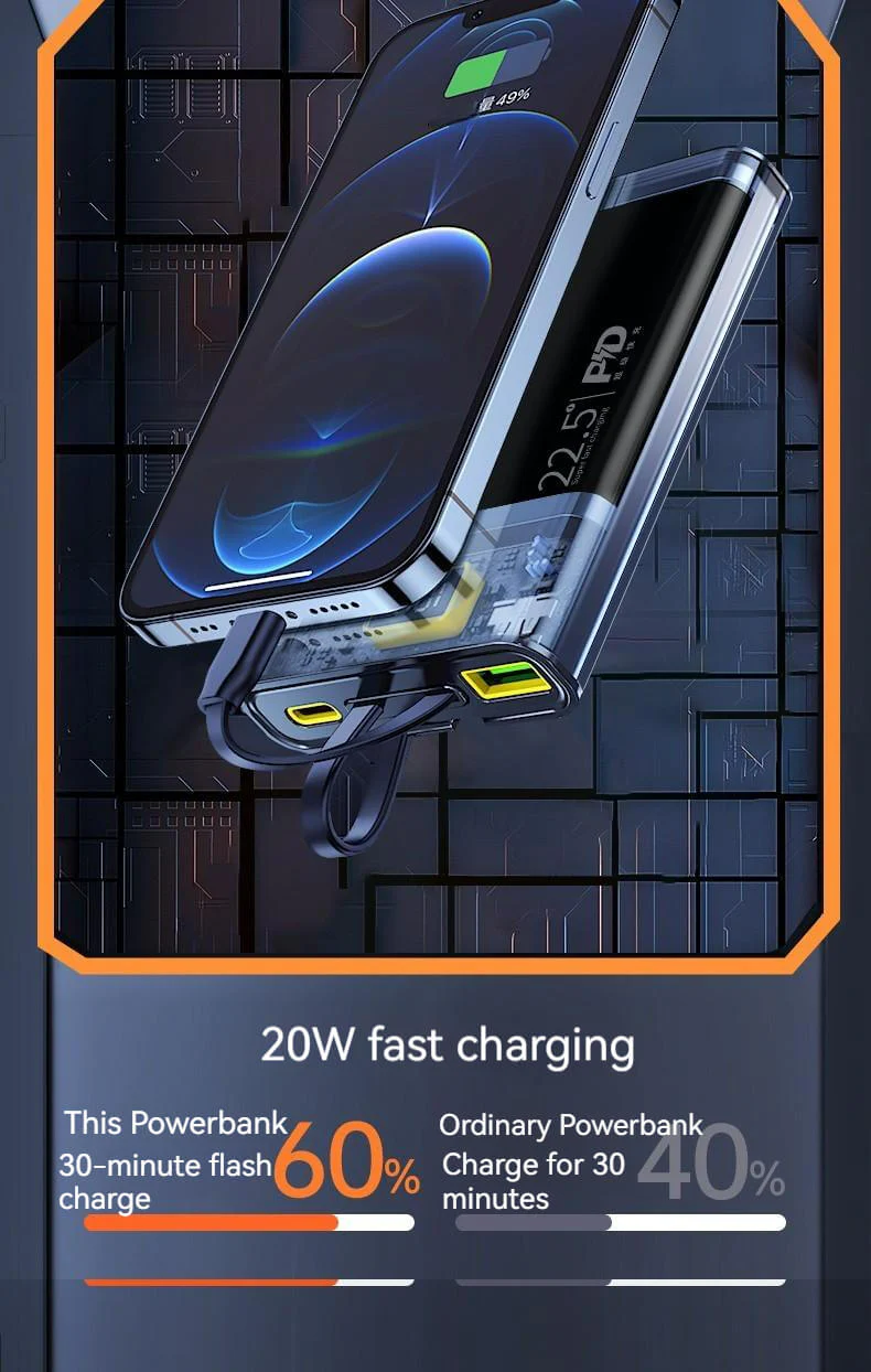 10000mah Display Power Bank With Built-in Cables - Image 5