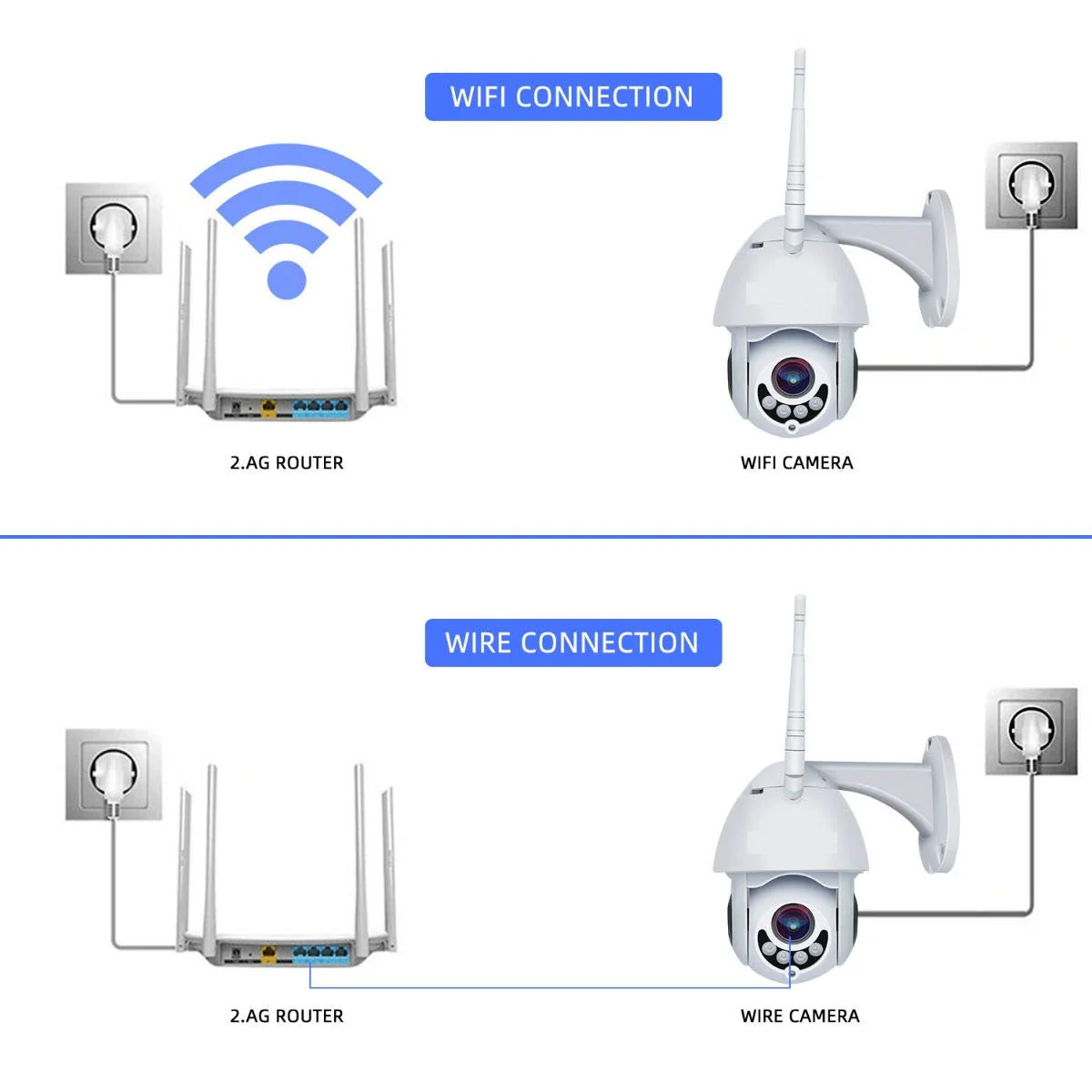 1080P PTZ WiFi Security Camera Includes 32GB Micro SD Card - Image 4