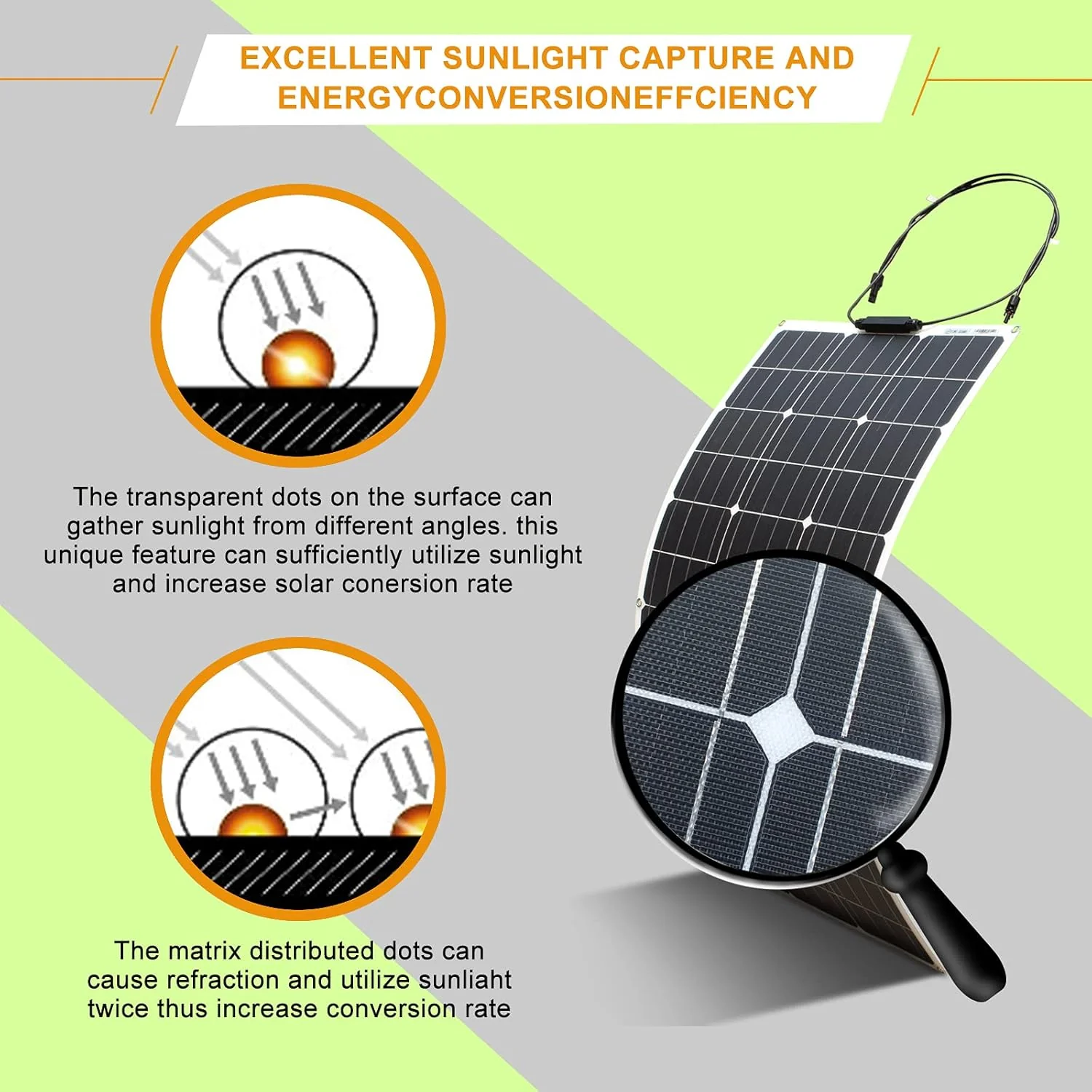 120W Solar Panel Flexible - Image 4