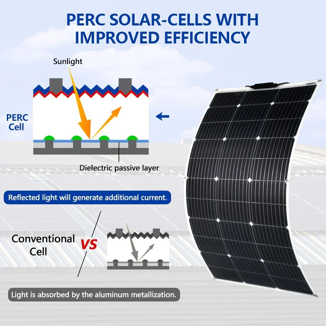 120W Solar Panel Flexible - Image 8