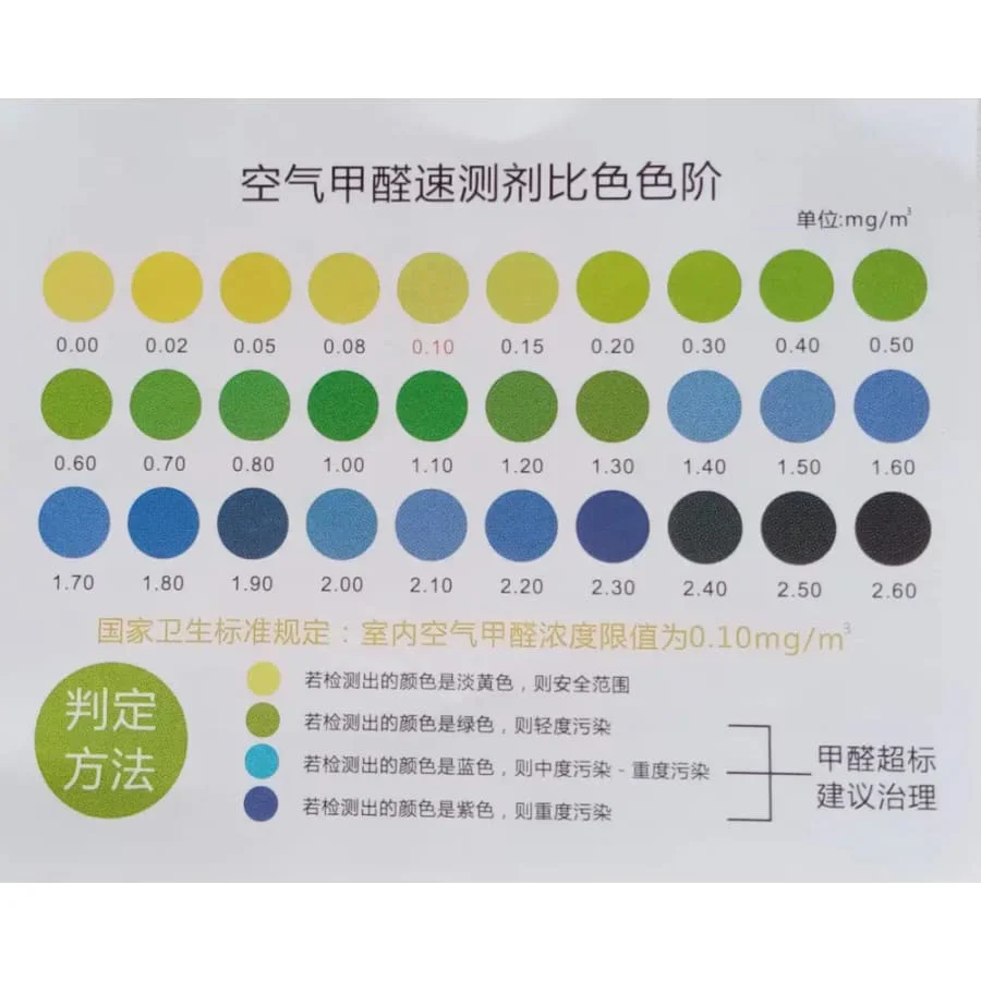 2 x Formaldehyde Air Quality Test Kits (HCHO) - Image 3
