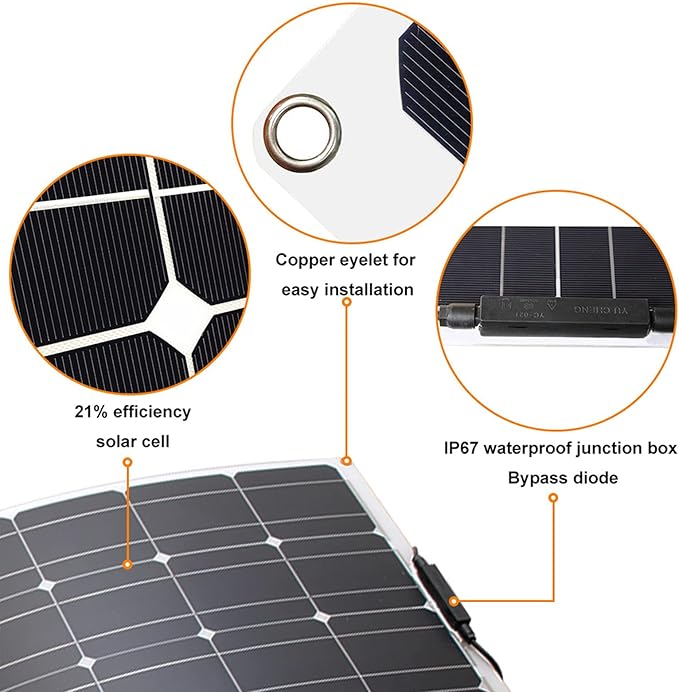 200W Solar Panel Flexible Kit - Image 3