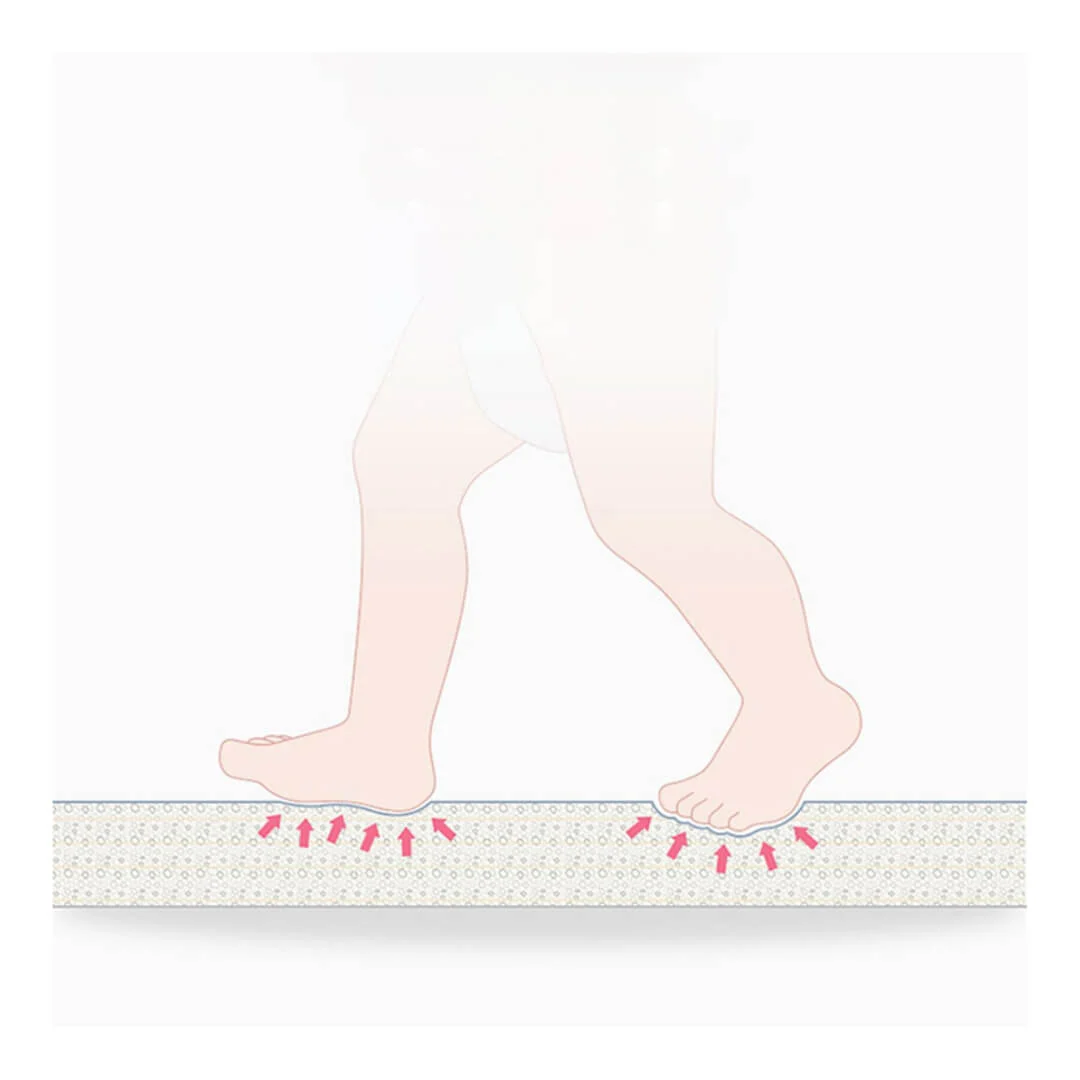 200x180x1 cm Foldable Baby Playmat with Carry Bag - City Road & Hill Double Sides-A - Image 9