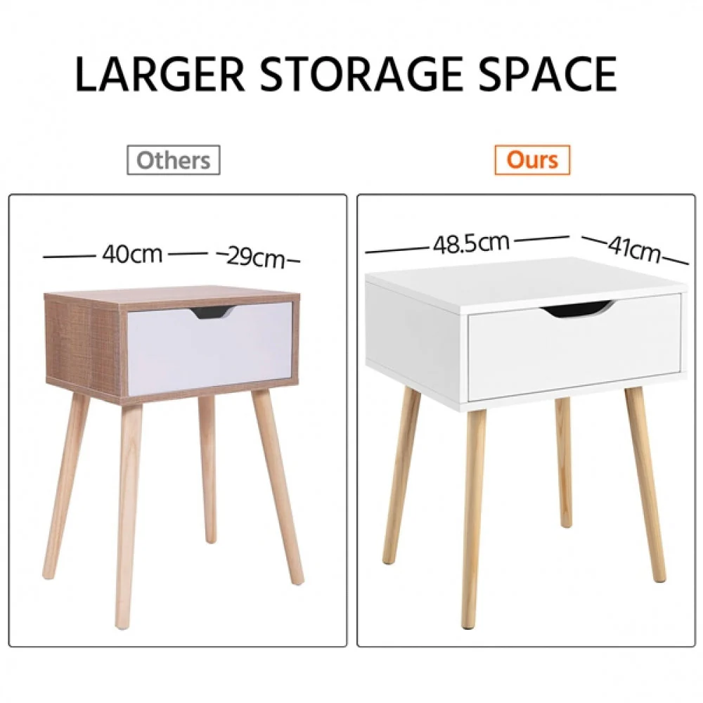 2pcs Brand New Side Table Nightstand - Image 9