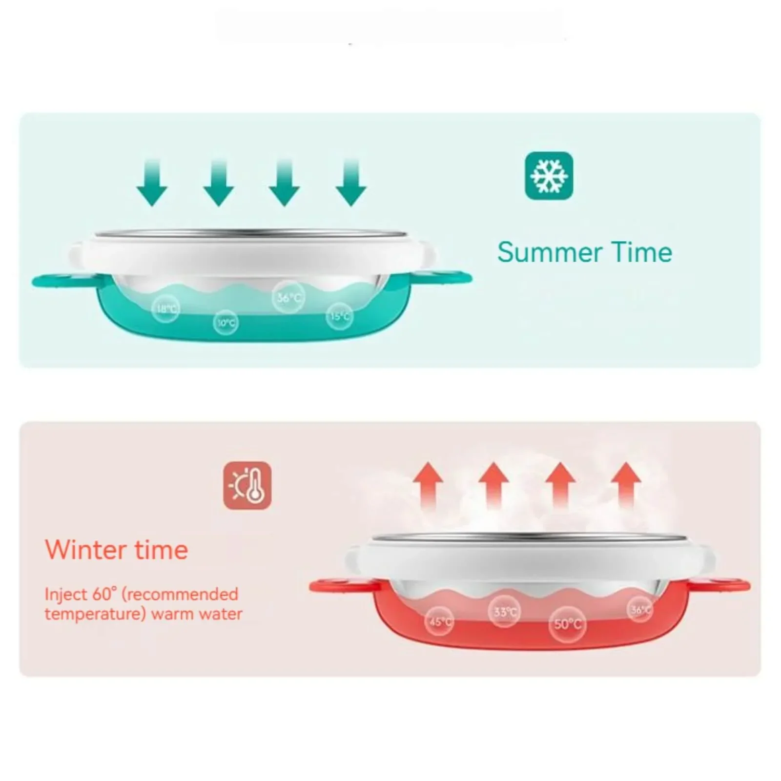 3 Grids Thermal Stainless Steel Baby Toddler Suction Plate /Bowl Set-Green - Image 14