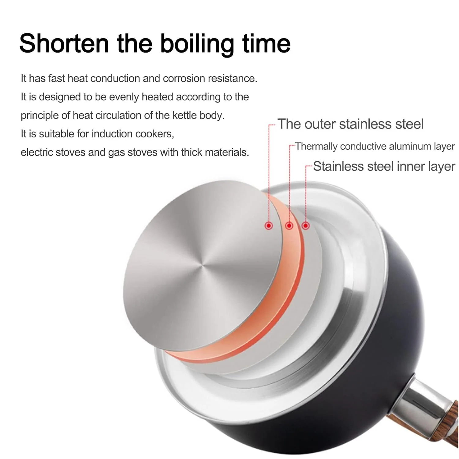 3L Smart Kettle Whistling Kettle(Stainless Steel) - Image 9