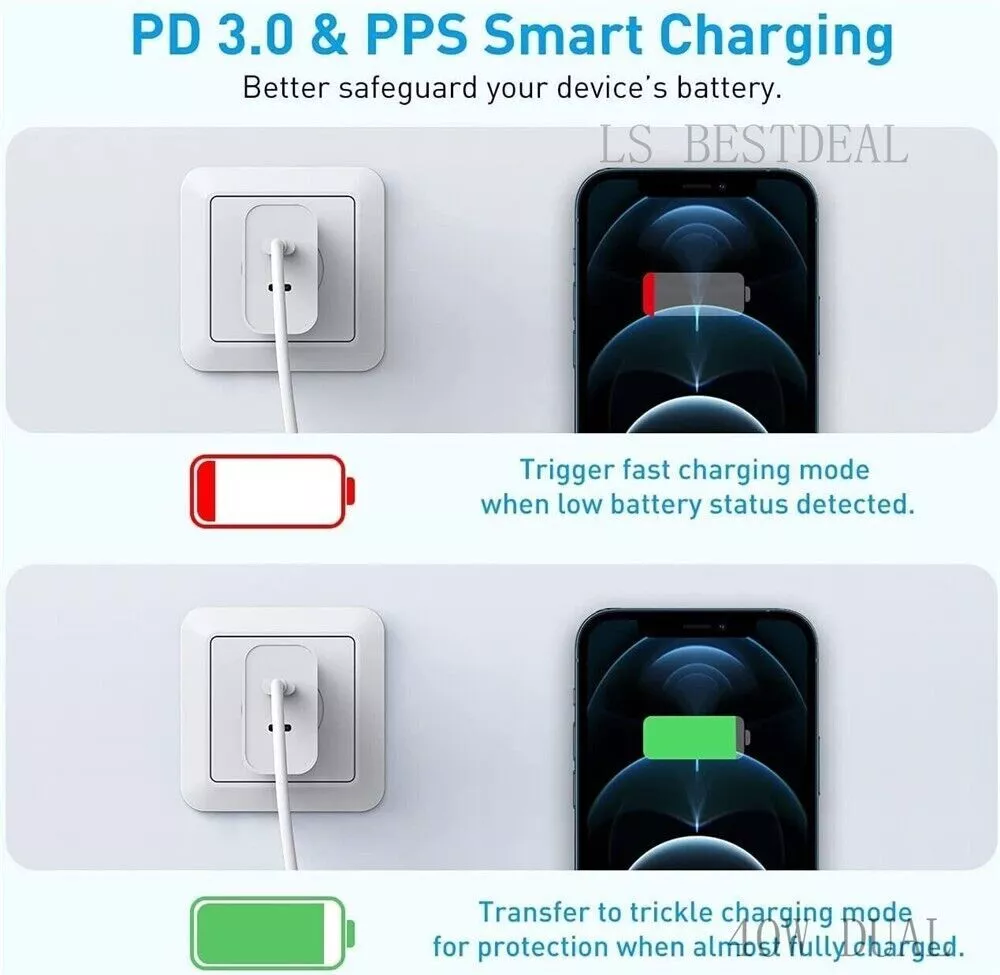 40W Universal Compatible Fast Wall Charger With Cable - Image 5