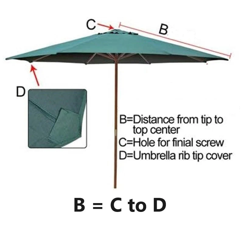 5 Colours 2.7M Parasol Replacement Cloth Round Garden Umbrella Cover For 8-Arm - Image 4