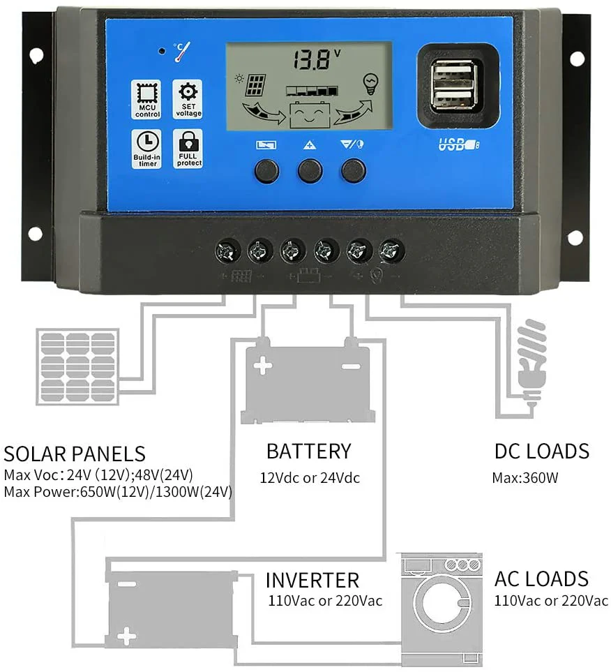50A Solar Charge Controller - Image 4