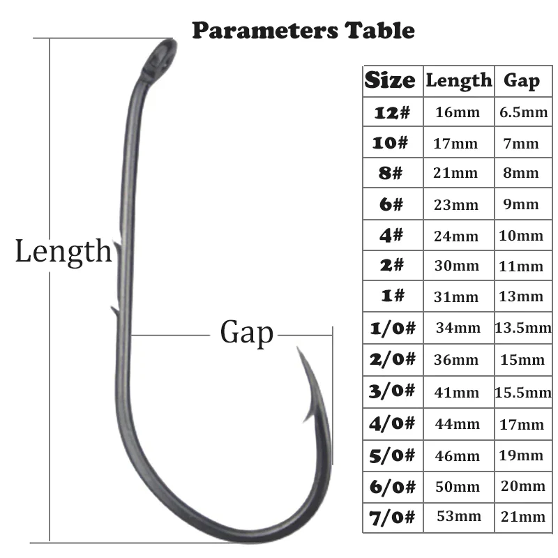 50pcs Double-backed 5/0  High Carbon Fishing Hooks - Image 11