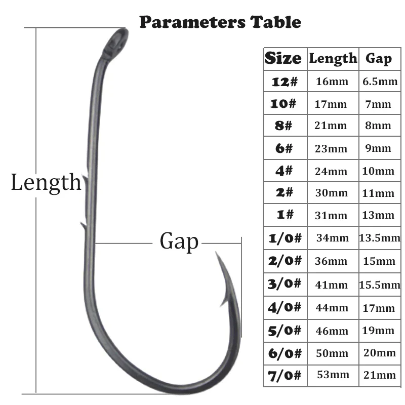 50pcs Double-backed 6/0  High Carbon Fishing Hooks - Image 11