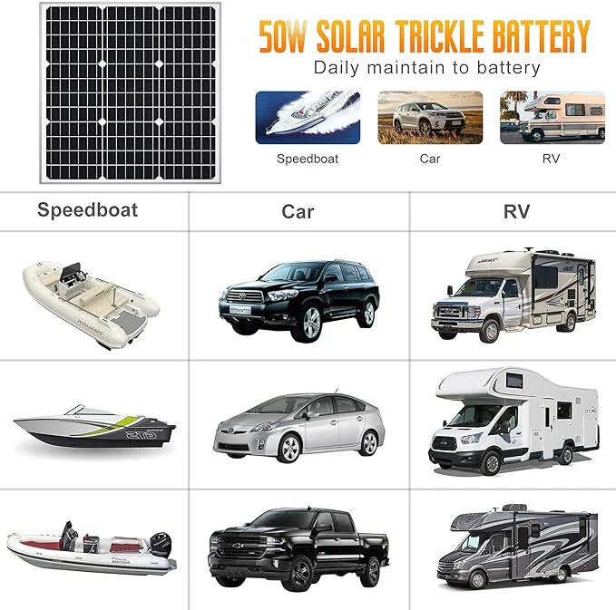 50W Solar Panel Mono - Image 4