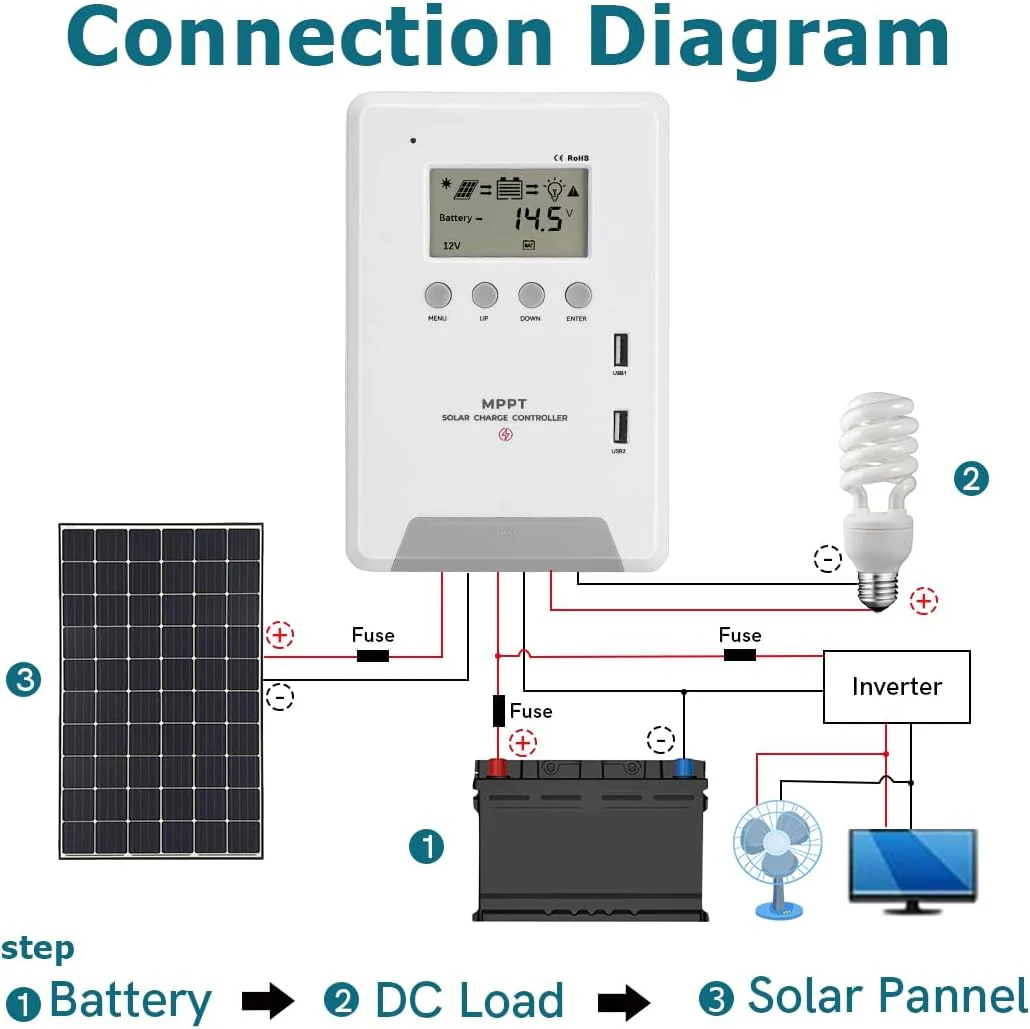 Solar Controller 30A MPPT - Image 6
