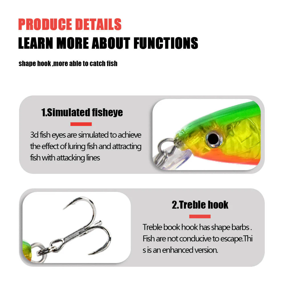 6 Pack Fishing Lures Hard Baits, 3D Eyes Minnow Fishing Lures 16cm 42g - Image 3