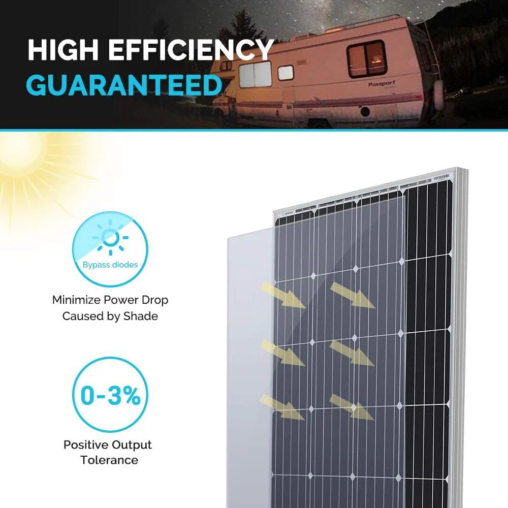 80W Solar panel Kit - Image 9