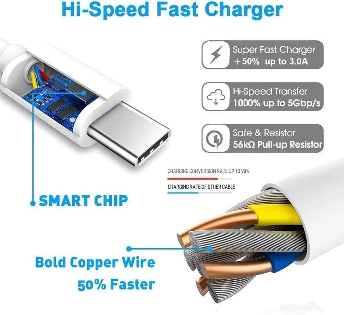 Replacement MacBook Charger 87W USB C - Image 5
