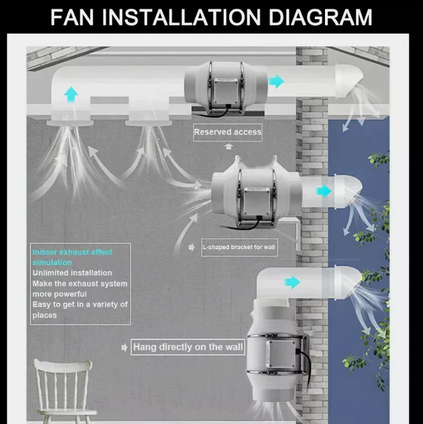 4" Inline Extractor Fan Exhaust Duct - Image 7