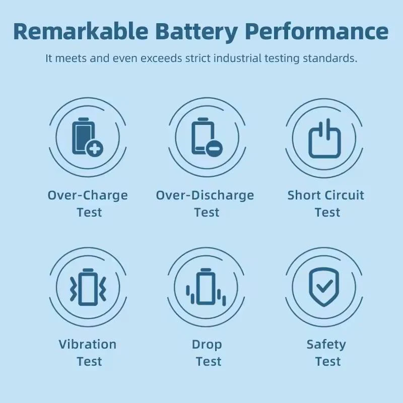 AA Rechargeable Battery 1.2V 2600mAh Ni-MH 4 Pack - Image 3