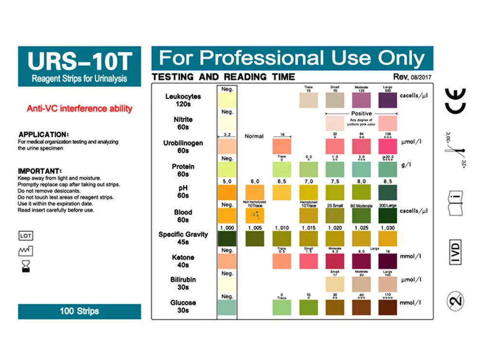 Urine PH Test Strips Protein Ketone Testing Strip - Image 10