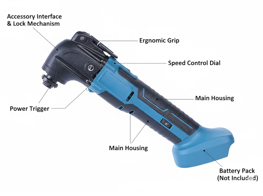 Cordless Oscillating Multi tool Fits Makita 18V Battery - Image 7