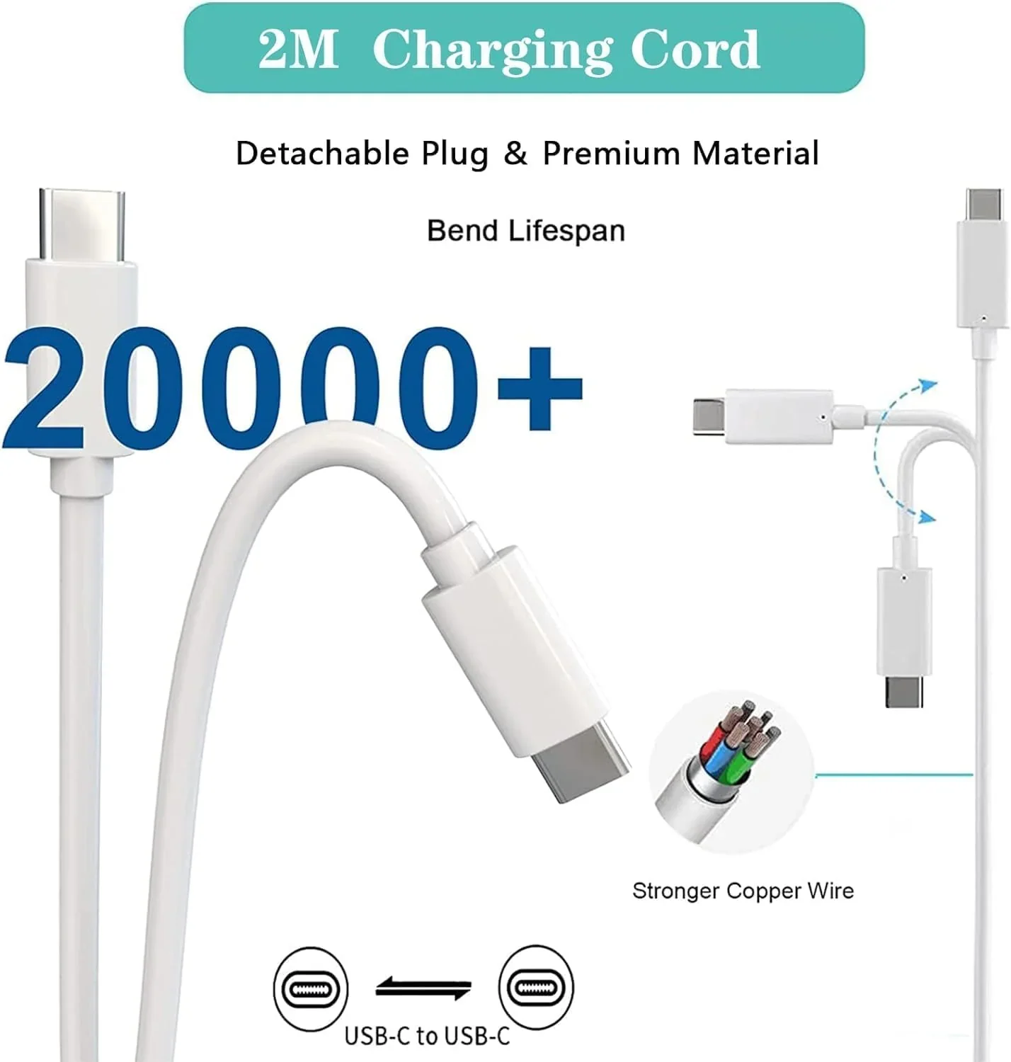 Replacement Macbook Charger 96W - Image 6