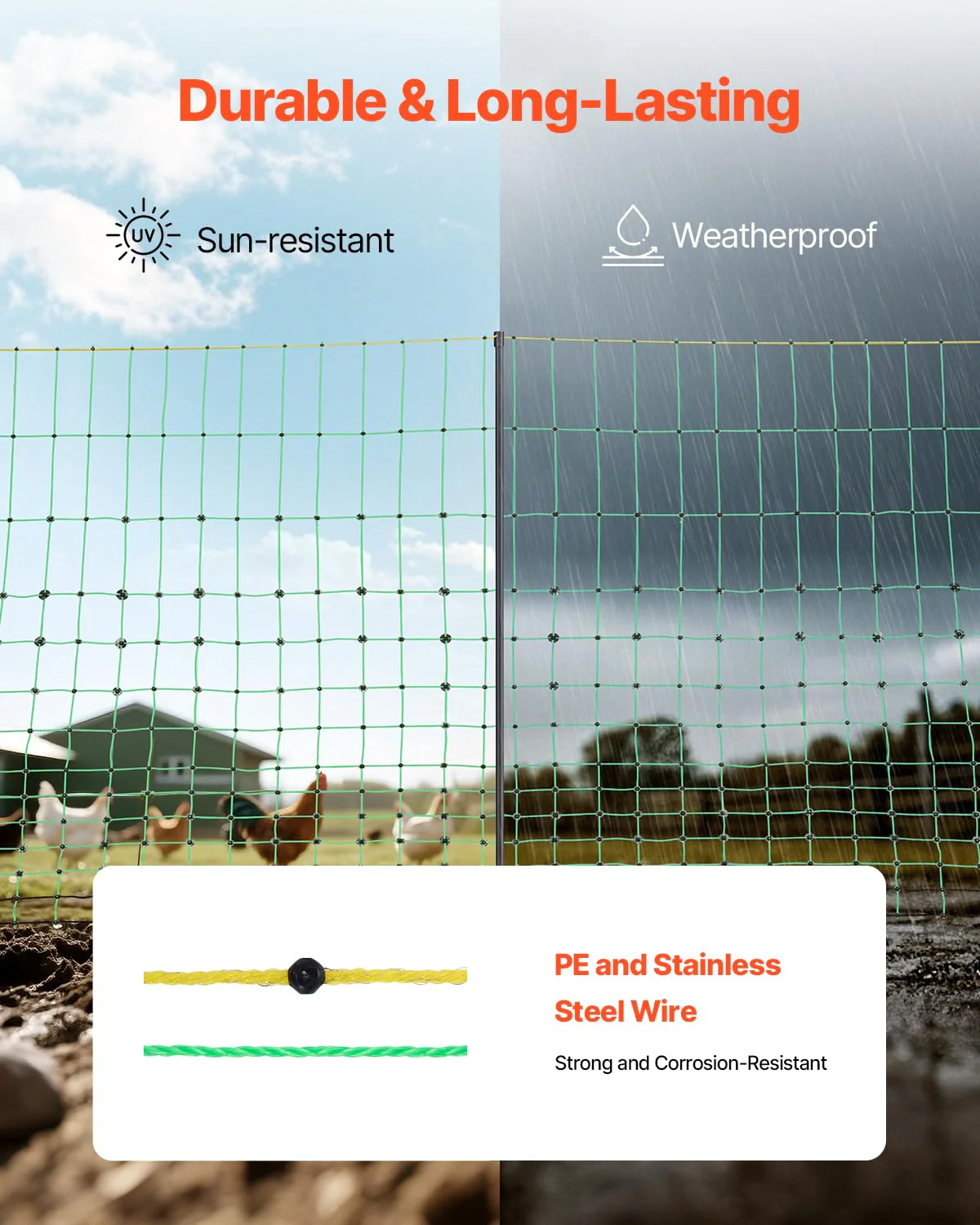 Electric Fence Netting Fence - Image 7