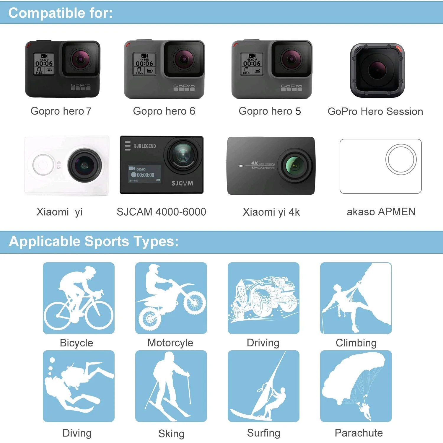 Action Camera Accessories 49-in-1 - Image 9