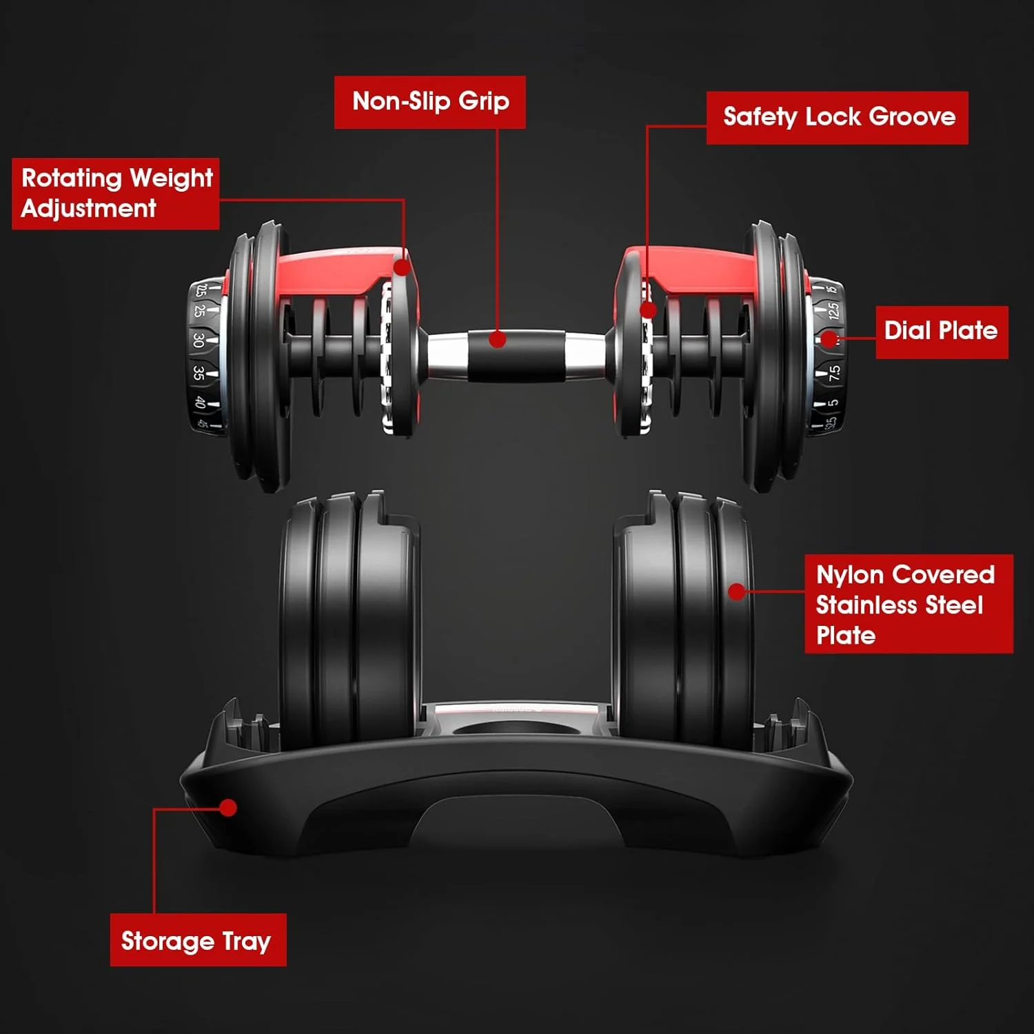 Adjustable Dumbbells 24Kg Pair - Image 4