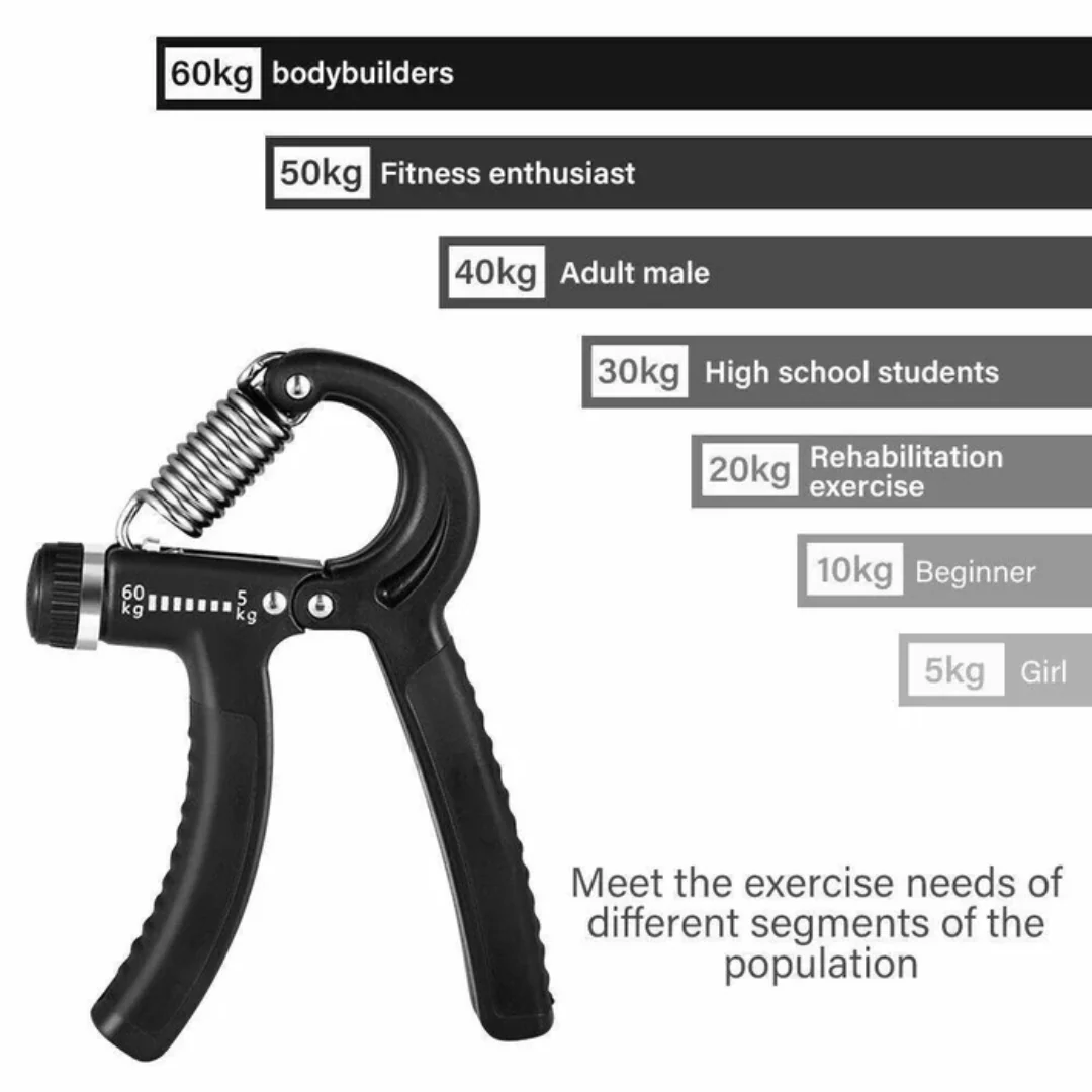 Adjustable Hand Gripper - Black - Image 9