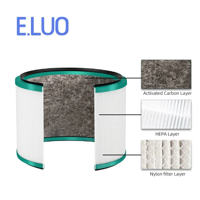 Air Purifier Filter Compatible With Replacement For Dyson HP00 HP01 HP02 HP03 DP01 DP03 - Image 7