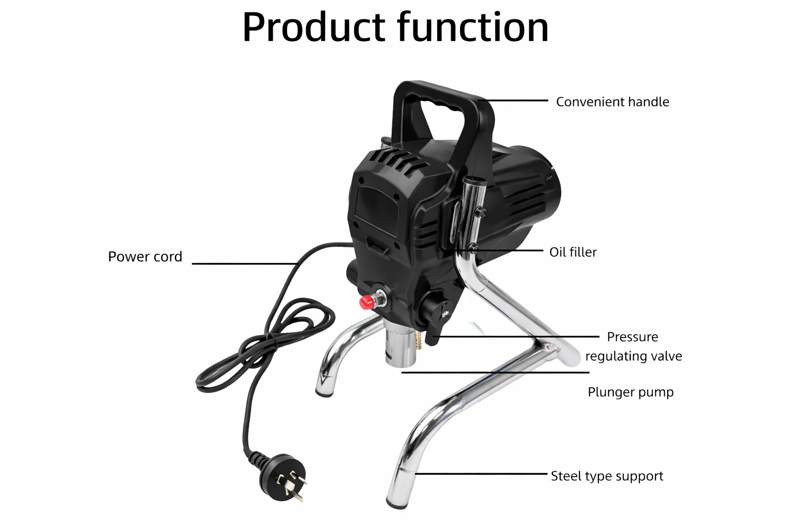 Airless Paint Sprayer - Image 8