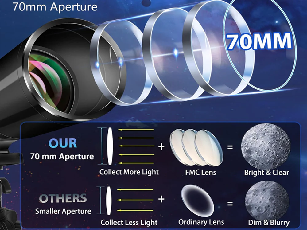 Portable Astronomical Telescope with Tripod - Image 10