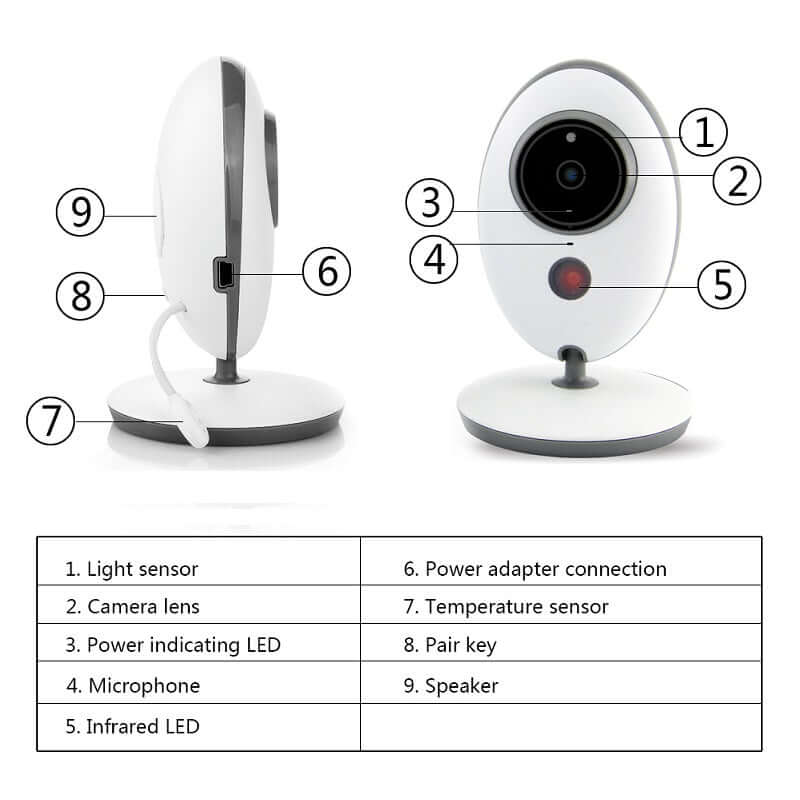 2.4GHz Wireless Video Monitor - Image 8