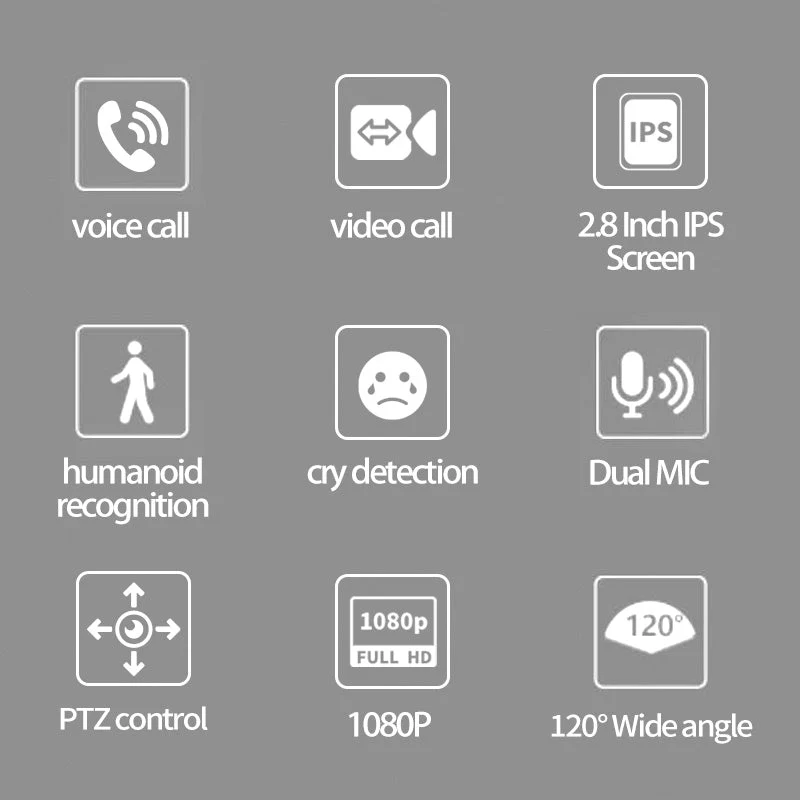 Baby Monitor - Image 5