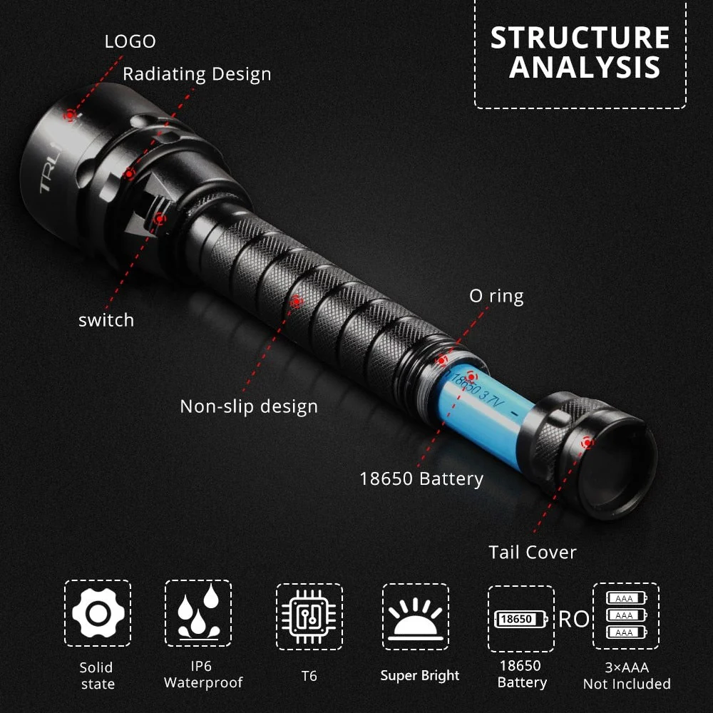BrightBuddy OceanForce 200 Premium Dive Torch - Image 6