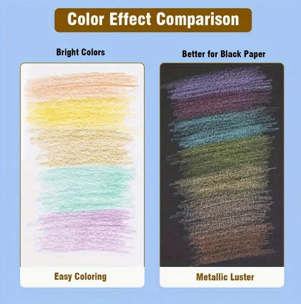 Brutfuner 72 Metallic Coloured Pencil - Image 4