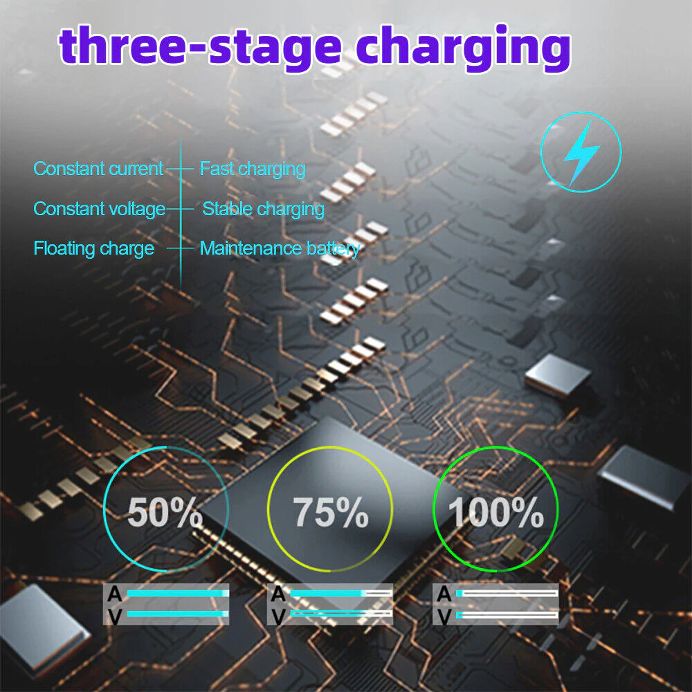 BYGD Car Battery Charger - Image 7