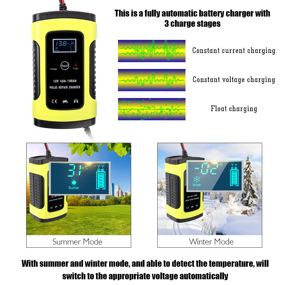 Car Battery Charger - Image 5