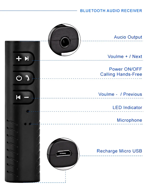 Car Bluetooth Receiver Stick - Image 6