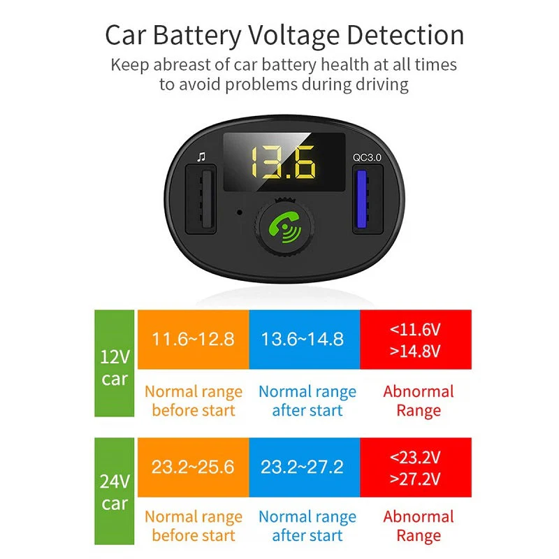 Car Bluetooth Receiver Wireless Radio Adapter Hands-Free Car Kit - Image 7