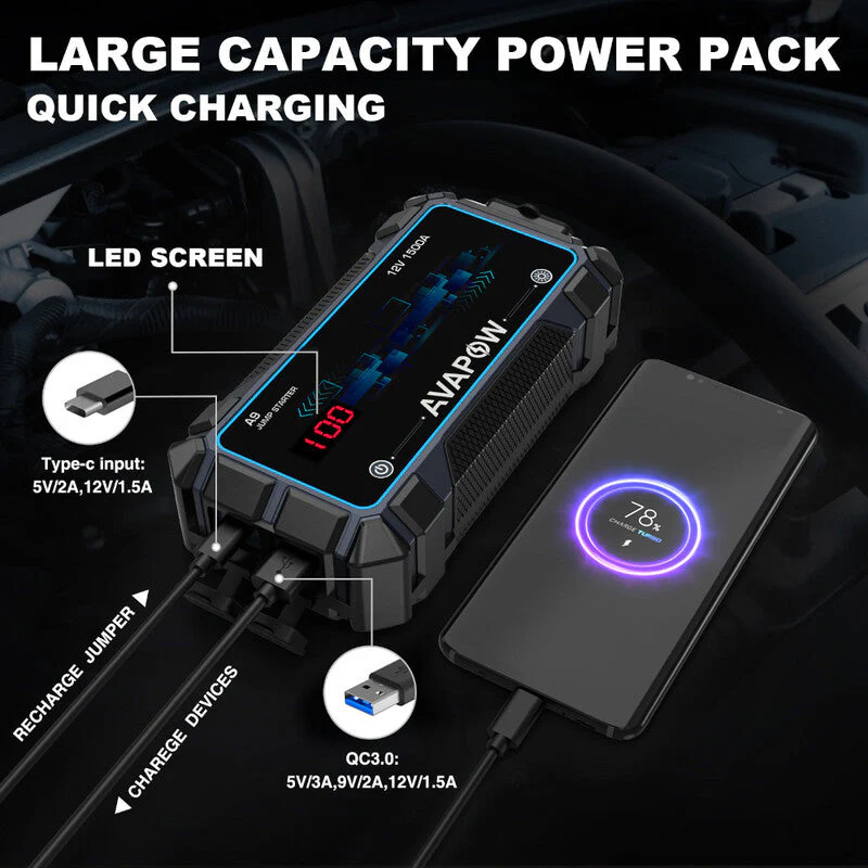 Car Jump Starter - Image 5