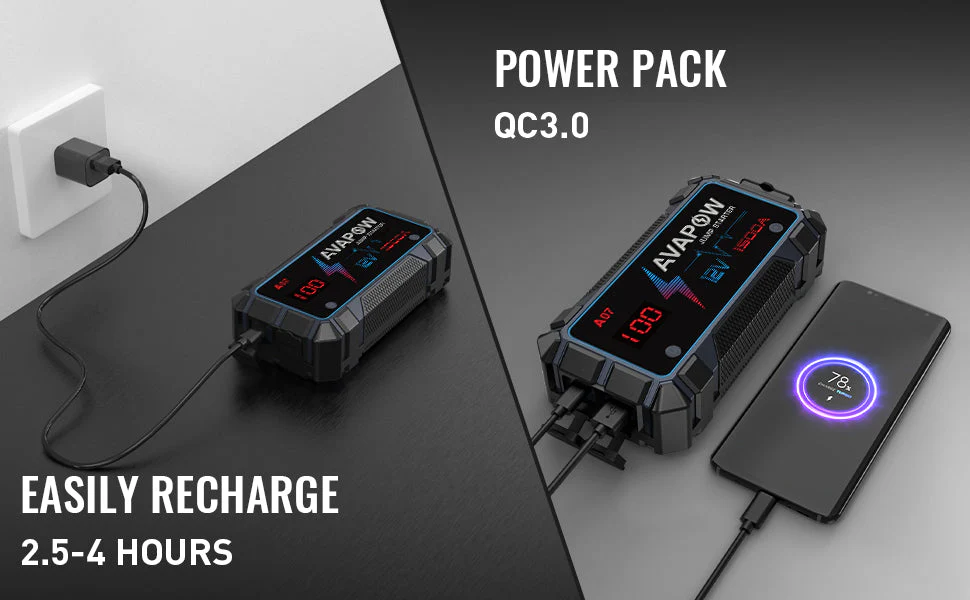 Car Jump Starter - Image 4
