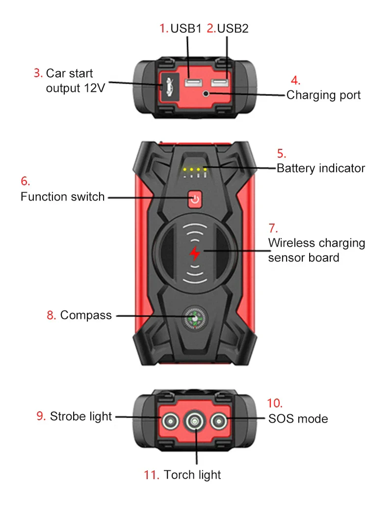 Car Jump Starter - Image 9