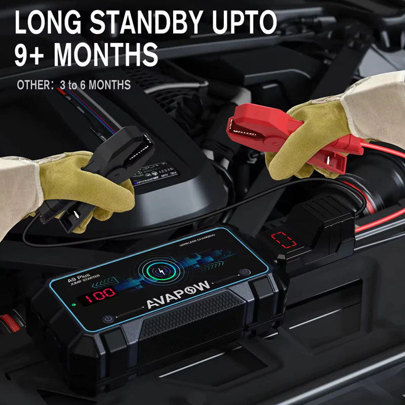 Car Jump Starter - Image 4