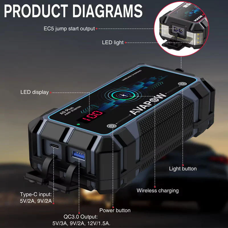 Car Jump Starter - Image 7