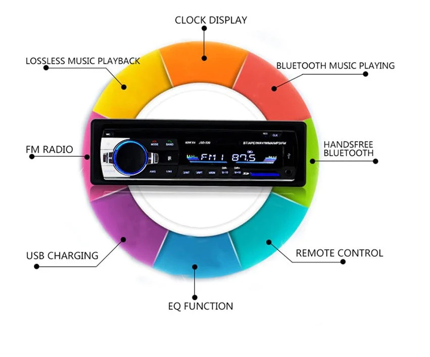 Car Stereo JSD-520 Bluetooth SD USB MP3 FM AUX receciver - Image 11