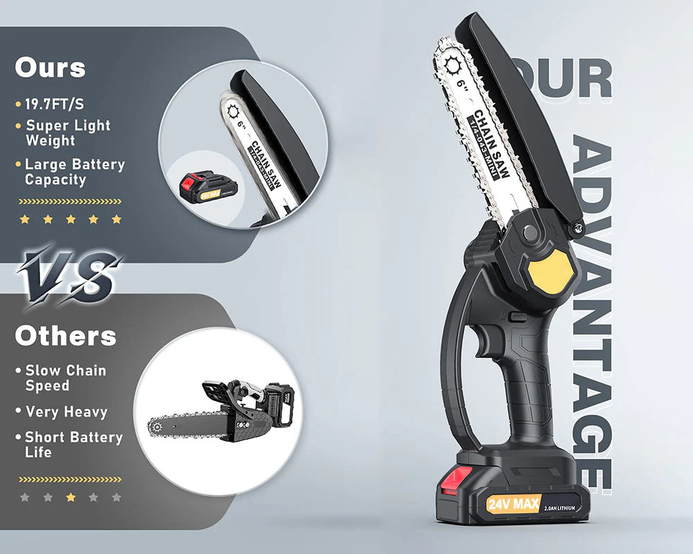 Chainsaw 6 inch Cordless Mini Chain saw - Image 6