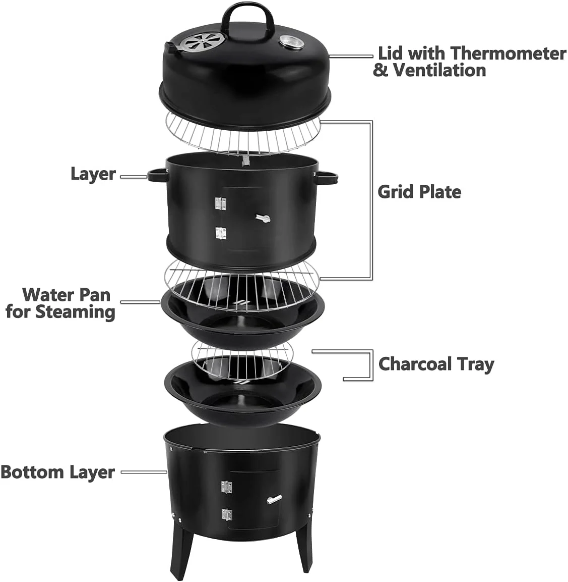 Charcoal Smoker BBQ Grill with Chimney - Image 9