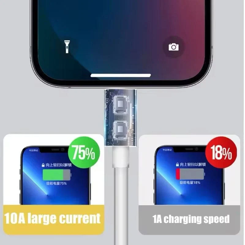 Charger Cable for Samsung Phones & Tablets - Type B (Micro USB) - Image 3