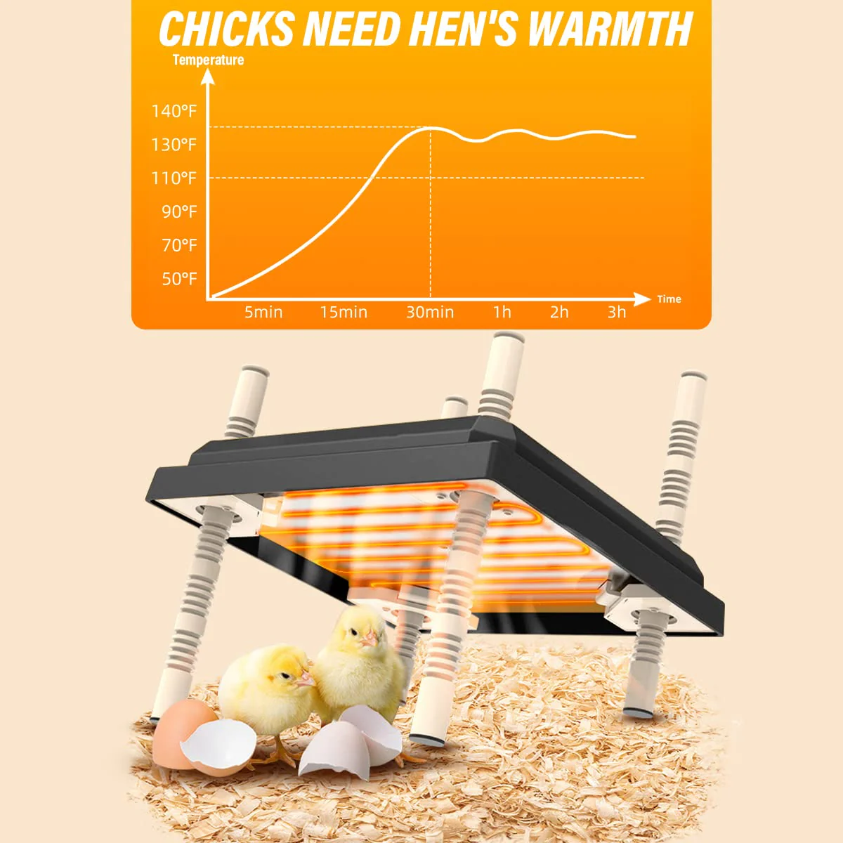 Chick Brooder Heating Plate Warmer,Chicken Coop Heater - Image 3
